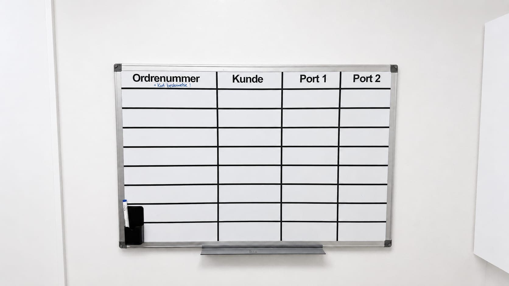 Whiteboardtavler